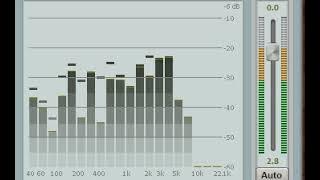 Naiyya Meri Chalti Jaye | Mohammed Rafi | Music- Naushad | My Friend,1974