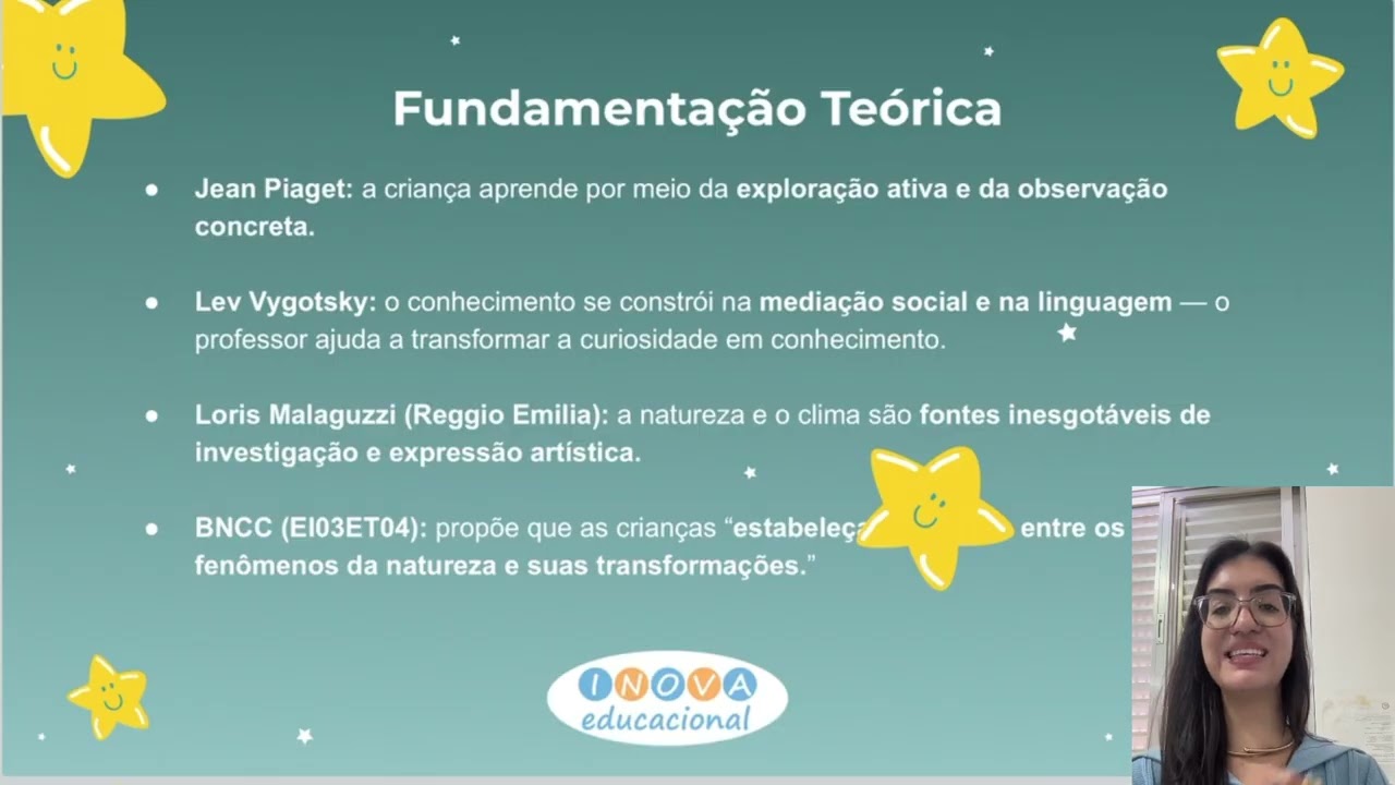 Meteorologia e Fenômenos Naturais na Educação Infantil. 