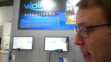Classroom collaboration with a FREE iPad Mini!