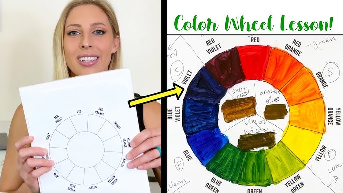  Pocket Color Wheel, Color Wheel Fine Workmanship Blending  Effect Reversible Wheel Simple Operation for Classroom for Household(small)