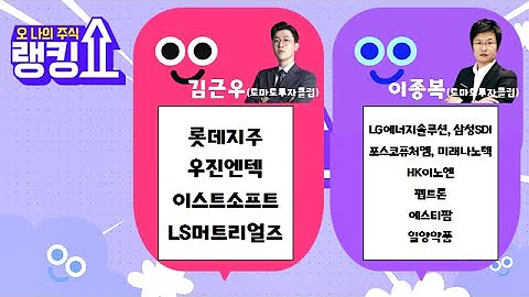 Q. 우리나라 기업가 정신이 낮은 이유는? [랭킹쇼, 오 나의 주식] #랭킹쇼 #토마토증권통