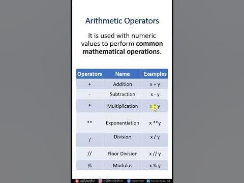 #15 - Arithmetic Operators in Python | Python Tutorial | Praveen Kumar ...