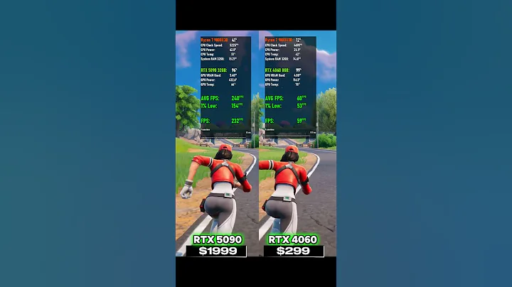 RTX 5090 vs RTX 4060 Fortnite #pcgaming #rtx5090 #benchmark