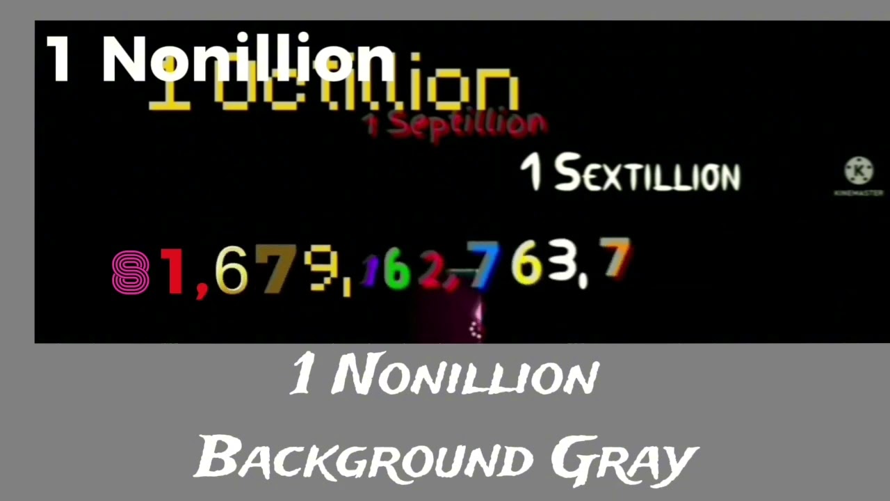 Numbers 0 to 1 Decillion! 7 MINUTES LONG!!!