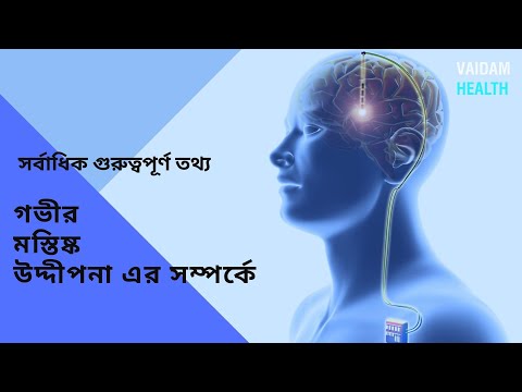 ভিডিও: আমার কি একাধিক ডিবিএস থাকতে পারে?