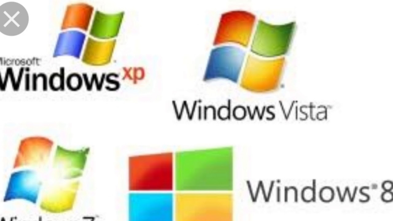 Когда появился виндовс. Операционные системы виндовс. Операционная система виндовс. ОС Microsoft Windows. Операционная система (ОС) Windows.