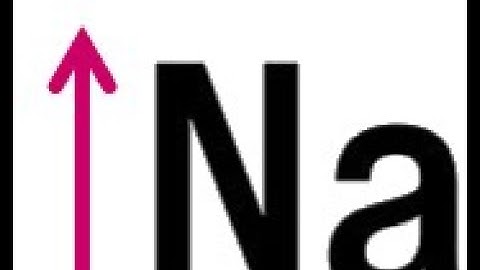 Hypernatremia_Dr Pradeep Rangappa