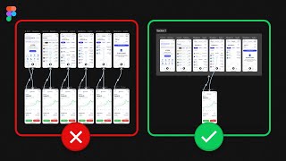 Reduce Prototypes by 50% (Simple trick) | Figma Tutorial screenshot 4