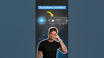 This is how you setup your first Telegram Chatbot. With an AI Agent in n8n without using code. #n8n
