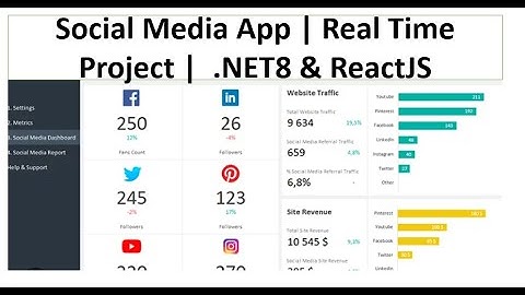 ASP.NET CORE Social Media App | Real Time Scratched Project | Day-1