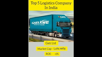 Thumbnail of top 5 Logistics Company in India |#shorts #finance #logistics