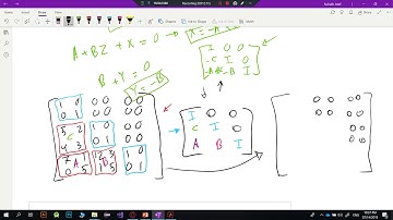 2.4 || Partitioned Matrices (Suggested Questions)