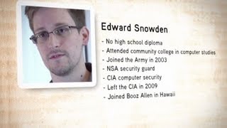 The man who leaked secret government surveillance programs