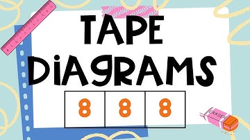 Tape Diagrams | Learn 3rd Grade Math