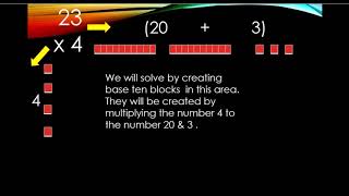 Base Ten Multiplication Net Worth