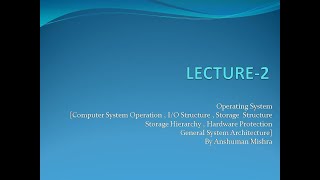 computer system operation storage structure i/o operation operating system lecture 2