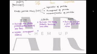 O Level & IGCSE Chemistry Demo Class 🔥 | Orientation for Oct/Nov 2025 & May/June 2026