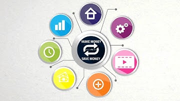 Single Digits- Make Money, Save Money