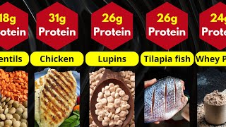 أعلى مصادر البروتين بالسعرات | أفضل مصادر البروتين النباتي والحيواني