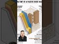 Vita | Hudson Yards