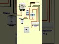 Hair conditioner connection and house wiring