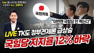 [뉴스코멘터리] 3월 26일(화) 당황한 윤석열과 한동…