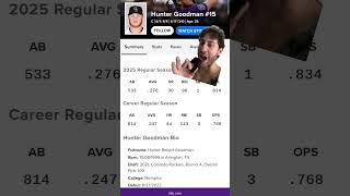 Most underrated MLB players of 2025