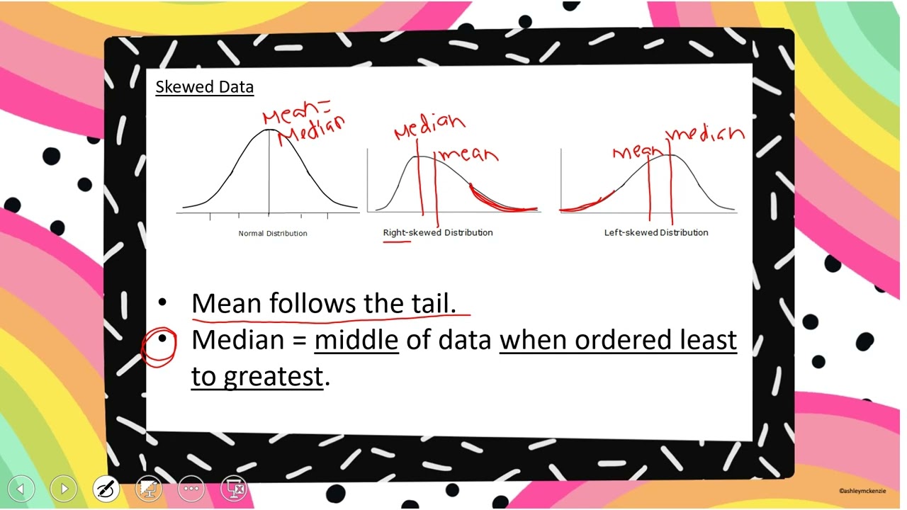 9.7 Notes Standard Deviation