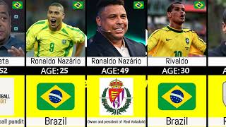 🇧🇷 Brazil 2002 World Cup Winners, Where Are They Now?