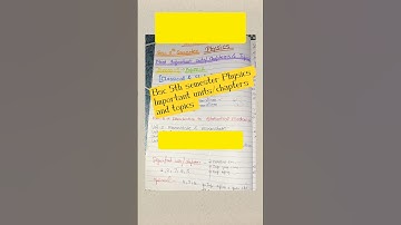 B.Sc 5th Semester Physics Important chapters | B.Sc 5th semester physics  important #yourbscguide