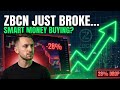 ZEBEC (ZBCN) Just Crashed 28% – Why I’m Buying More Instead of Selling