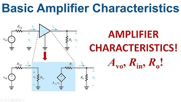 lec21d Amplifier characteristics - Open loop voltage gain - input resistance and output resistance