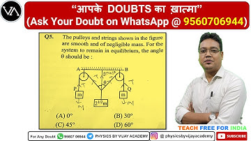 The pulleys and strings shown in the figure are smooth and of negligible mass. For the system to
