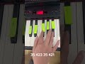 How to play the Minecraft melody easily!!!#minecraft #piano