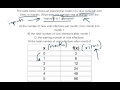 Average Rate of Change in Infections