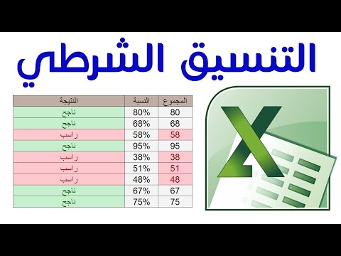 فيديو: ما هو ارتباط النص المشروط؟