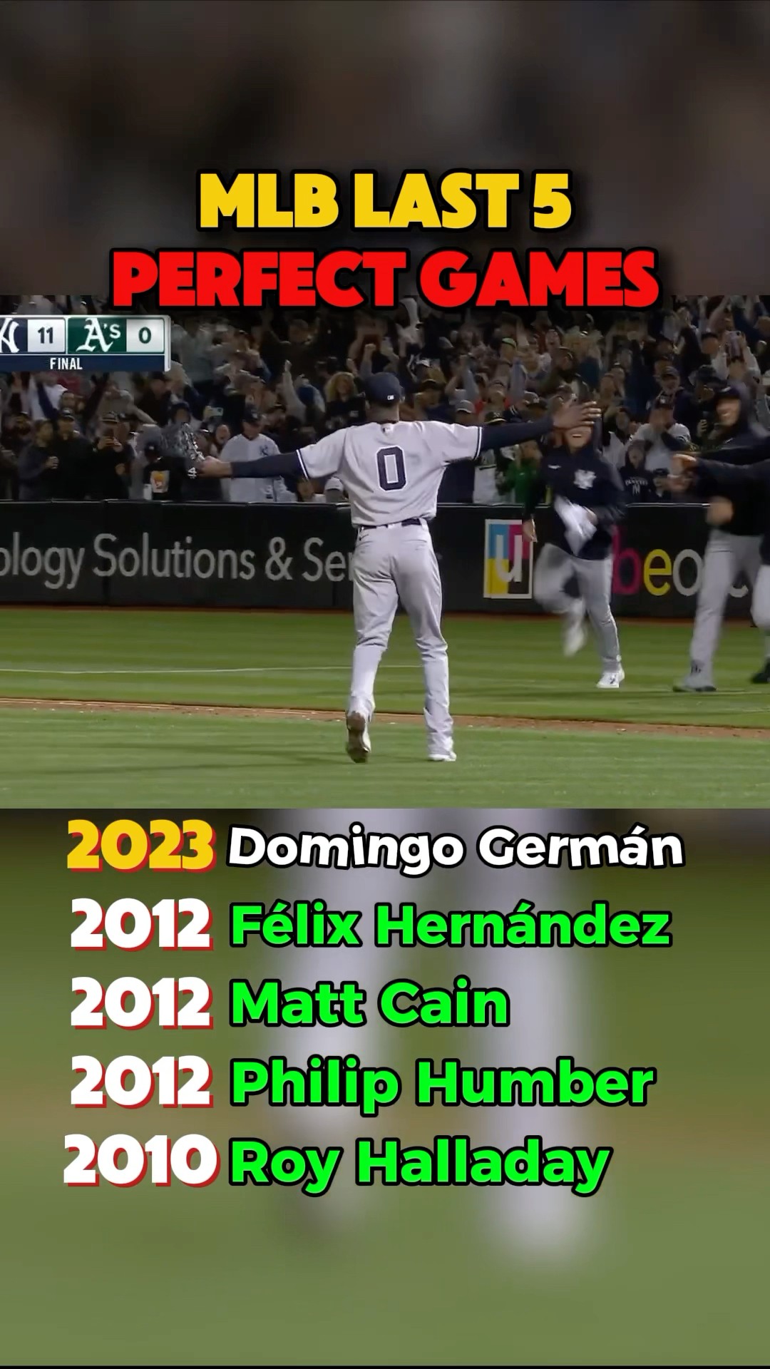 Last 5 Pitchers To Throw A Perfect Game In The MLB Baseball Oardefault 