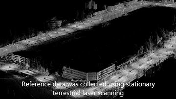 Testfield for mobile laser scanning