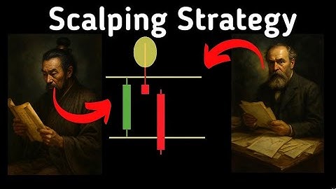 1-Minute Scalping Strategy (Step-by-Step)✅