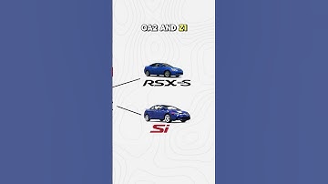 Honda’s K20/24 Is Easy, Cheap Power!