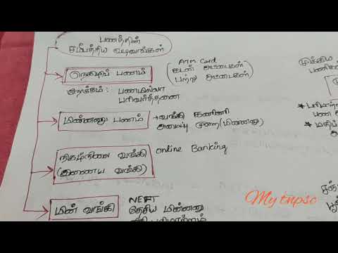 Important economics lesson 8th term1 - பணம் சேமிப்பு மற்றும் முதலீடு