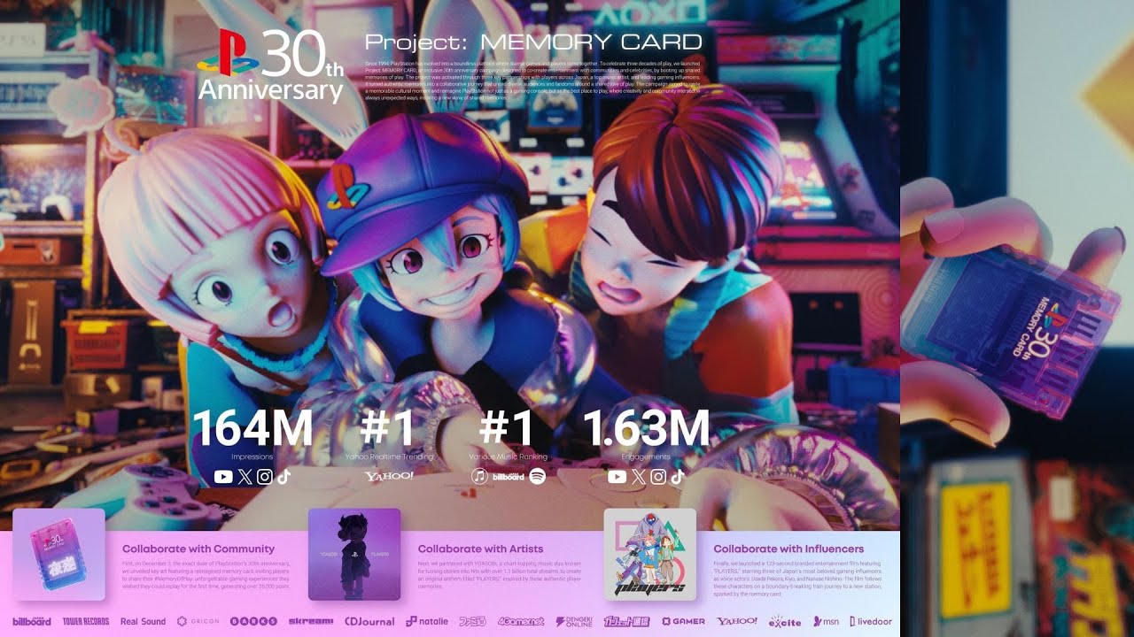 PLAYSTATION - PROJECT: MEMORY CARD (Case Study) | Campaign - YouTube