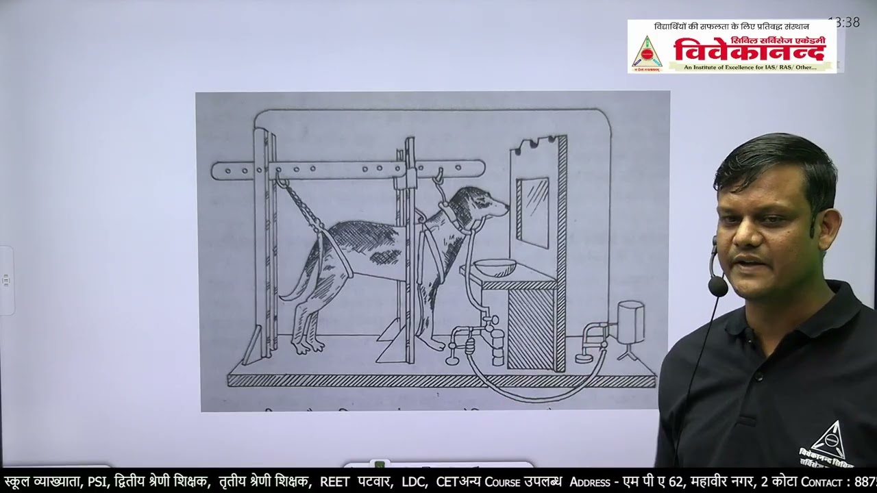 पावलाव सिद्धांत (अधिगम का सर्वाधिक महत्वपूर्णसिद्धांत)