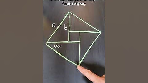 A Chinese proof of Pythagoras