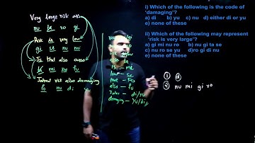 Coding and Decoding | Introduction | IBPS PO| SBI PO | Praveen Jadhav