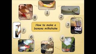 How to write a paragraph in English: Sequencing Words : First, second, finally ...    A+ Composition