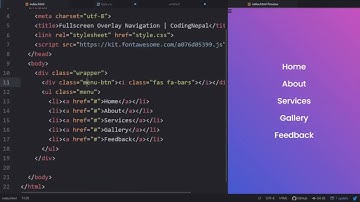 Fullscreen Overlay Navigation Menu Bar using Only HTML & CSS