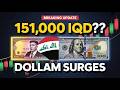 💵 Iraqi Dinar Update: Dollar Climbs to 151,000 IQD per $100! 📈 Letest IQD News Today 2026!