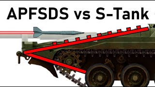 T-72 vs Strv103 | 125mm 3BM9 APFSDS Armour Piercing Simulation screenshot 5