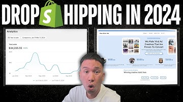 I Was Successful Dropshipping in 2024 + How Video AD Creatives Boosted Sales! 📈